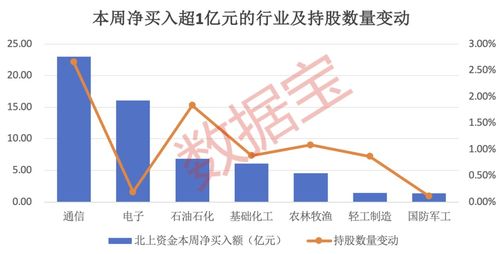 網(wǎng)絡(luò)信息技術(shù)推廣服務(wù) 驅(qū)動企業(yè)數(shù)字化轉(zhuǎn)型的核心引擎